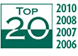 Top 20 4 anys