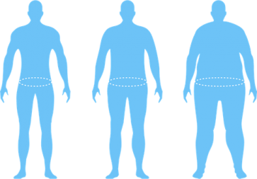 Diferència entre persona